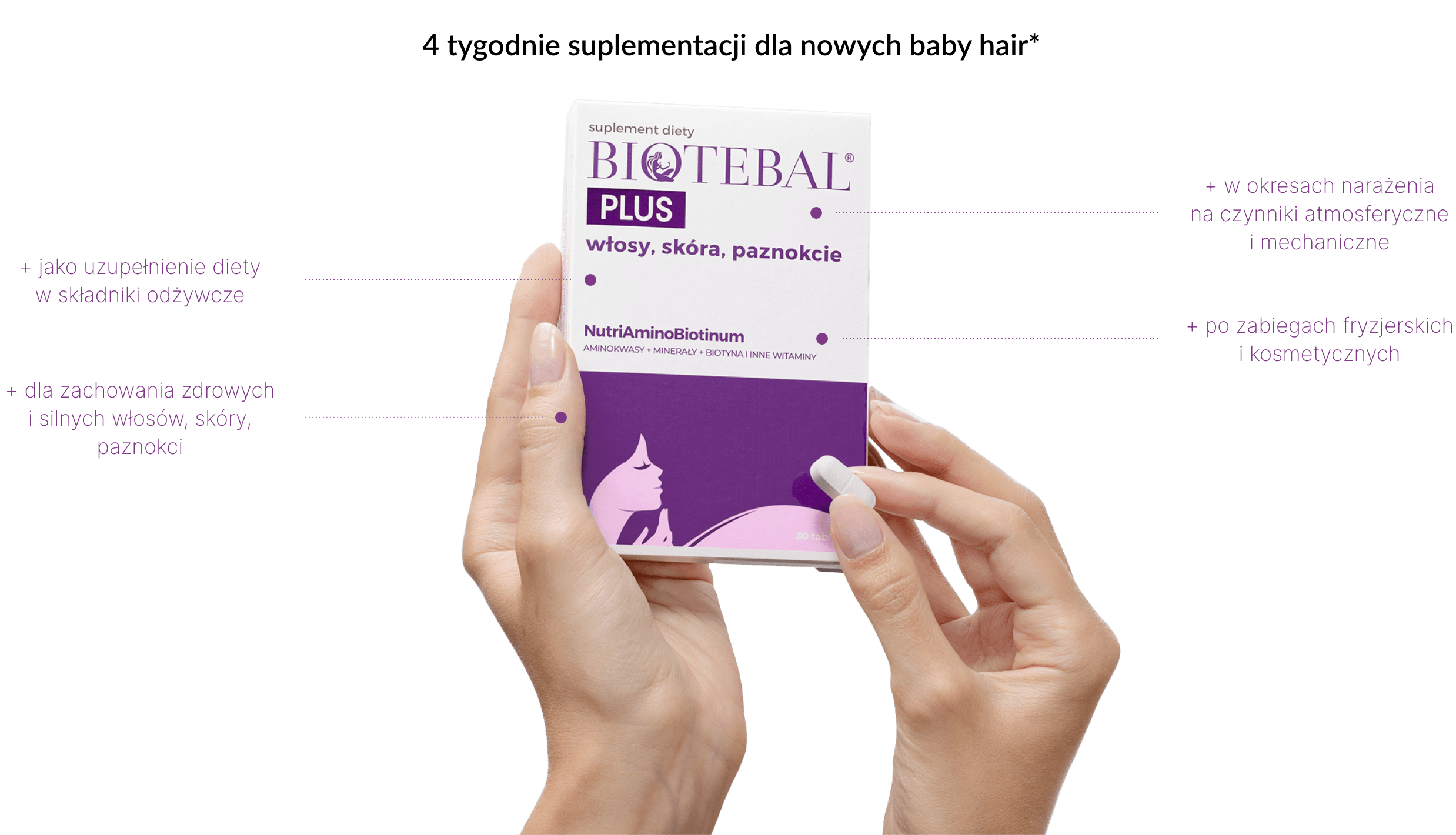 Biotebal PLUS działanie_desktop